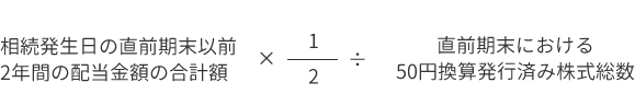 1株当たりの配当金額の計算式